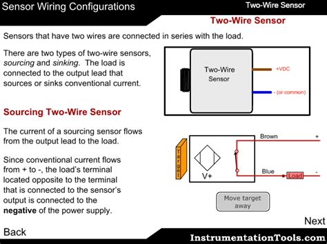 full metal housing proximity sensors products|2 wire proximity sensors.